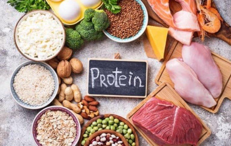 How Much Protein Do I Need a Day? – Daily Protein Requirements How Much Protein Do I Need a Day? - Daily Protein Requirements