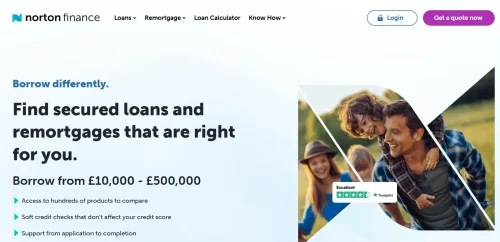Norton Finance uk